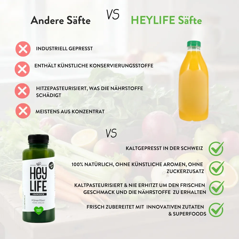 SummerBody Saftfasten Challenge 🇨🇭 – Bild 5